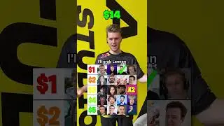 who's on your YouTube Squad? 🤔