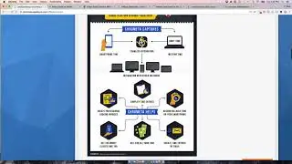 Automated Affiliate Marketing Software