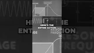 FM Wave Explained: Watch Voltage & Frequency Dance in This Graph! #shorts