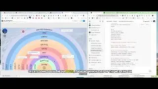 Kalyn Wright & Russell Wright Share Top Social Media Strategies That Drive Results