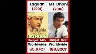 Lagaan VS Ms.Dhoni movie comparison box office collection #viral #trending #shorts #msdhoni #lagaan