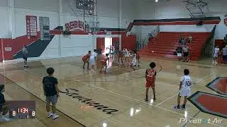 High School Male - Chino Hills Suns vs. Colton Miracle Makers on 2025-06-22