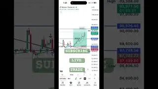 Bitcoin live today #livetrading #trading #bollywood