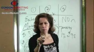 Health Care Reform - Insurance Sales and Obamacare #3 of 4 Videos