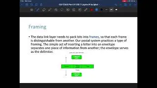 010 Data Comm Chapter 03 Data Interface and Framing