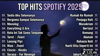 Top Hits Spotify 2025 Indonesia || Lagu Indonesia Spotify Terbaru 🎶 