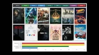 Como gestionar tus juegos pendientes: HowLongToBeat