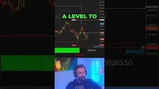 How I Map Out A Longer Play Trade Day Trading The NQ! Pt. 1 #trading #stockmarket #finance #nasdaq