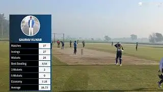 THE ANIMALS vs DILLI WARRIORS live cricket match | Not Out Corporate League Season 1