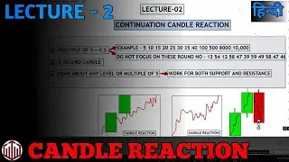 CANDLE REACTION LEAKED CLASS | PT-2 | POWER TRADING | Akash fX
