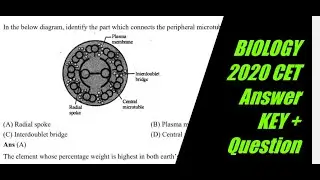 KCET Biology 2020 - Answer Key + Solution + Full  Discussion.  ( Plz. use headphone)
