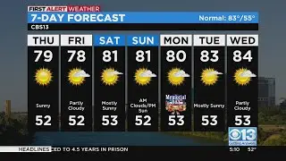Thursday morning weather forecast - May 25, 2023