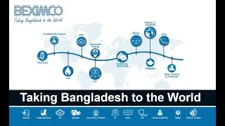 BEXIMCO - Taking Bangladesh to the World