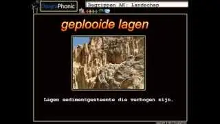 Begrippen Aardrijkskunde : Landschap