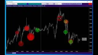 Поисковик кластеров в Profit-Chart