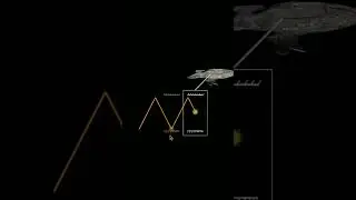Einstein's Time dilation formula derivation