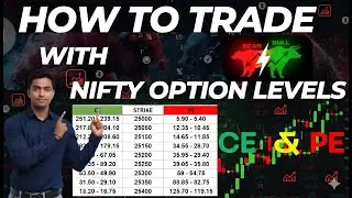 Как торговать с использованием уровней опционов Nifty #nicholasoptionhunter #optiontrading #nifty...