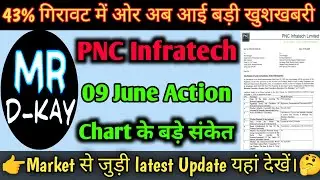 pnc infratech share latest news | pnc infra share latest news | PNC Infratech win a order