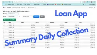Summary for Daily Collection Report  (Demo) | A1A Financial System
