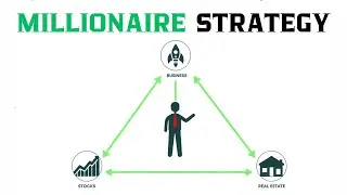 The Wealth Triangle: How To Build Wealth From Scratch (Step-by-Step)