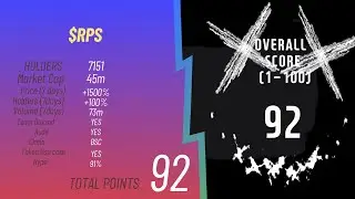 RPS League! This crypto will make Billions!