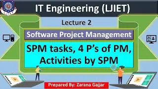 Lec_02_Management Spectrum_W5HH_SPM_Plan_Methods | Software Project Management | IT Engineering