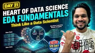 Day 21: How Data Scientists Explore Data Before Machine Learning | 120-Day Series
