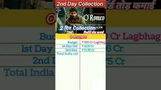 O Romeo Box Office Collection | O Romeo 2nd Day Collection, O Romeo 1st Day Collection #oromeo