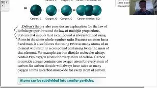 Chapter 3 Atoms the Building Blocks of Matter Chemistry
