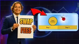 Swap fees ဆိုတာဘာလဲ ?
