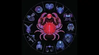 November 2020 Predictions - 100% Accurate ||  Cancer Zodiac Sign || Short and sharp predictions