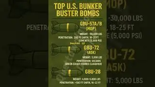 US Marvel Engineering Bunker Buster Bombs #BunkerBusterBombs #USb2 #BunkerBombs