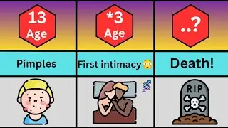 Biggest Fear of Humans at Every Age | Age Comparison Timeline