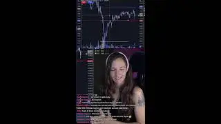 LIVE ICT Trading Futures | SMC Trading Futures