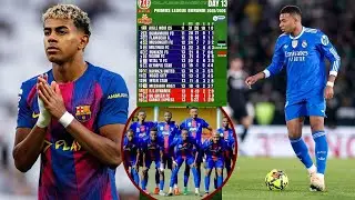 🔴LIVE : REAL MADRID VYANSE//FC BARCELONA IGARUTSE NEZA//PRIMUS LEAGUE BURUNDI//CAF CHAMPIONS LEAGUE.