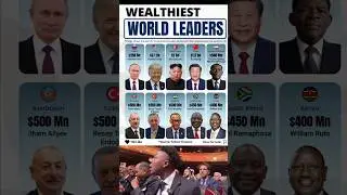 The Richest world leaders ! #rich #leader