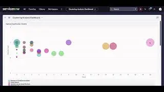 Ticket Clinic  - Resolve ServiceNow ITSM tickets 5x faster with Ticket Clinic!