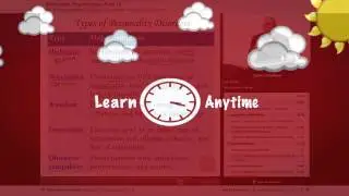 Introduction to Psychology Help at Educator.com