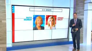 Election Show: Spokane County Primary Election Results