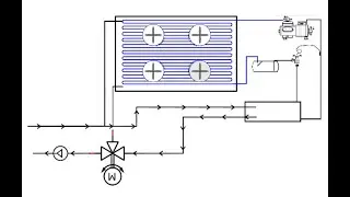 Freie K&uuml;hlung in der K&auml;ltetechnik, Funktion, Regelung, Erkl&auml;rung und Tutorial.