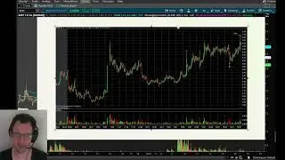 2024.09.04 - $ASST Market Open Long - $WISA Manip Long and Shorts
