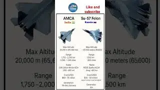 AMCA vs SU-57 Felon | india vs russia 5th gen fighter jet comparison #comparison#militaryaircrafts