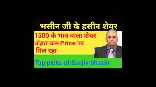 Stock market news//17 June 21//top pick of sanjiv bhasin// #mytradingsecret #sanjivbhasin