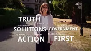 BC Greens - Academy
