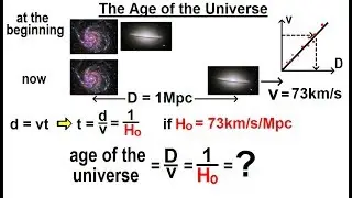 Astronomy - Ch. 26: Hubble Law (4 of 20) What is the Age of the Universe?