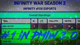 #1🥇 HOLDER IN PMIW | 🏆TOURNAMENT🏆 TOP KILLS AND POINTS TEAM | TEAM DE OFFICIALS&spades;️ / ANS ELITES 👑