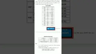 #hindi #हिन्दी#rpsc 1st grade teacher 2022 cutoff marks#rpsc #cutoff marks#school lecturer#edu.dep.
