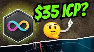 Will ICP Hit $15 or $35 This Year?