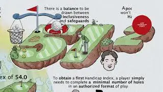 World Handicap System Webinar
