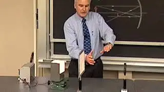 Concave Mirror - Object at Short Distance